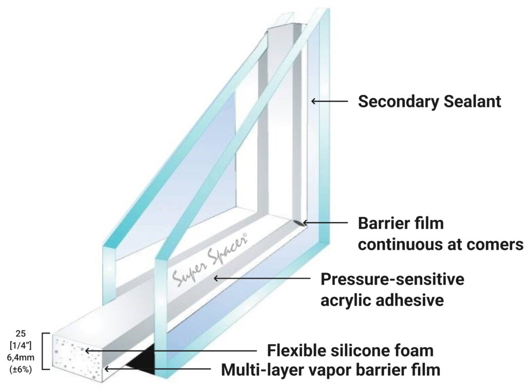 Window Spacers Industrial Foam Sealants Super Spacer | Foam Window Spacers | Window ...